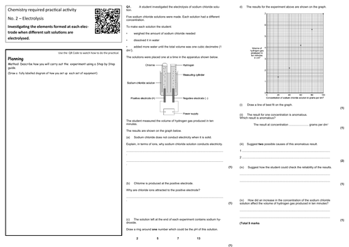 Chemistry Required Practicals A3 Revision sheets | Teaching Resources