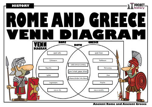 Ancient Rome and Ancient Greece Venn Diagram | Teaching ...