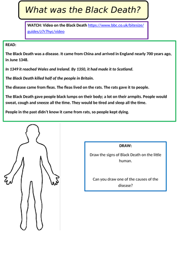 black death worksheets teaching resources