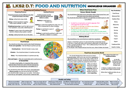 DT: Food and Nutrition - Lower KS2 Knowledge Organiser! | Teaching ...