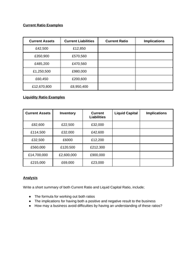 BTEC Level 3 Business Unit 3 Personal and Business Finance F4/F6 Measuring Liquidity