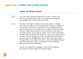 Visible and Invisible Identity | Teaching Resources