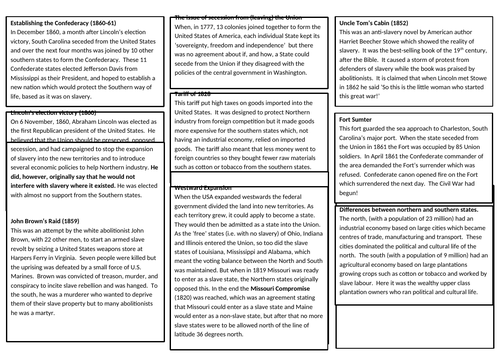 AQA 9-1 History - American Civil War | Teaching Resources