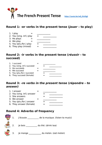 French Present Tense Sentences