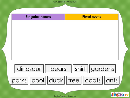 Singular Nouns to Plural Nouns - Year 1 | Teaching Resources