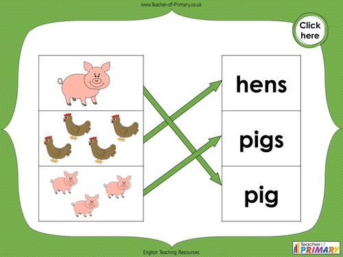 Singular Nouns to Plural Nouns - Year 1 | Teaching Resources