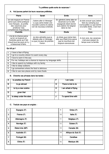 French GCSE Holidays: Les vacances likes & preferences reading, speaking / writing mat & translation