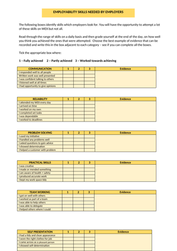 Work Experience/Employability Skills Tracking + Prepararing and reflecting upon WEX