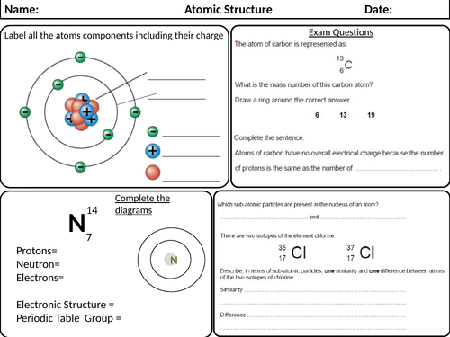 KS4 Revision Worksheet: Atomic Structure | Teaching Resources