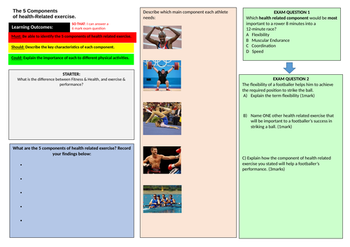 Cambridge national - Sport Science - Principles of training learning ...