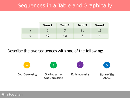 Sequences in a Table and Graphically Diagnostic Questions | Teaching ...
