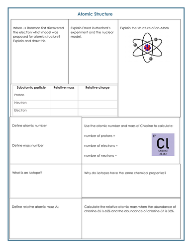 Aqa Gcse Chemistry Atomic Structure Worksheet Teaching Resources 4591