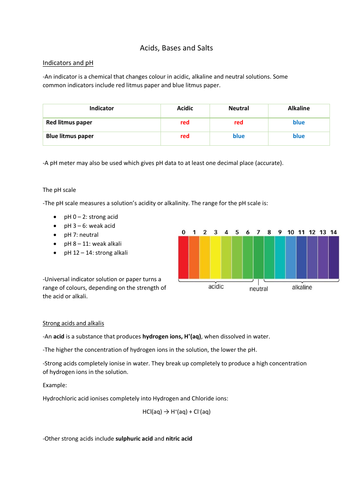 pdf, 225.67 KB