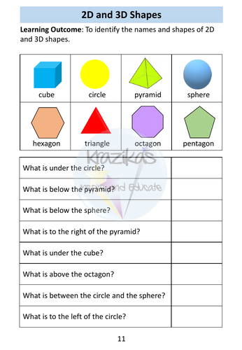 Geometry - AQA Entry Level 2 Maths | Teaching Resources