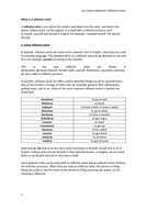 Los verbos reflexivos español (Reflexive verbs Spanish) | Teaching