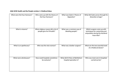 Health and the People Interleaving Revision