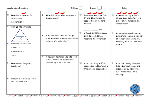 Acceleration Velocity Time - GCSE Physics and/or Combined Science