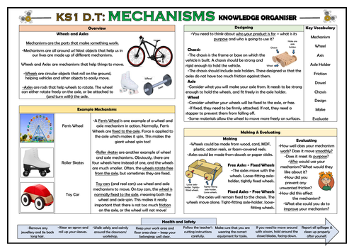 DT: Mechanisms - Wheels and Axles - KS1 Knowledge Organiser!