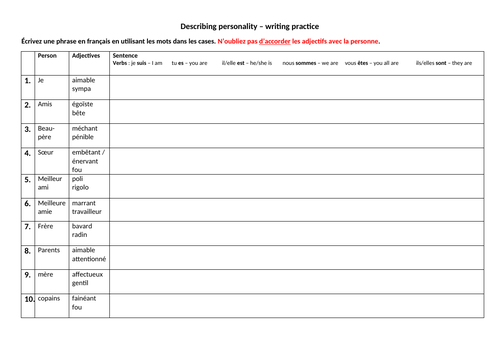 Describing personality variety of exercises