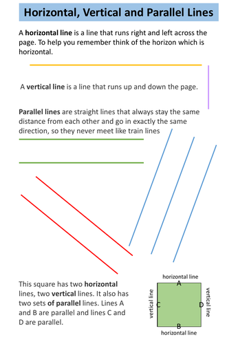 Geometry - AQA Entry Level 3 Maths | Teaching Resources