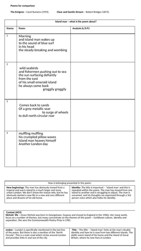 Edexcel Belonging Anthology poems | Teaching Resources