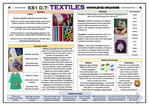 DT: Textiles - Templates and Joining Techniques - KS1 Knowledge Organiser!