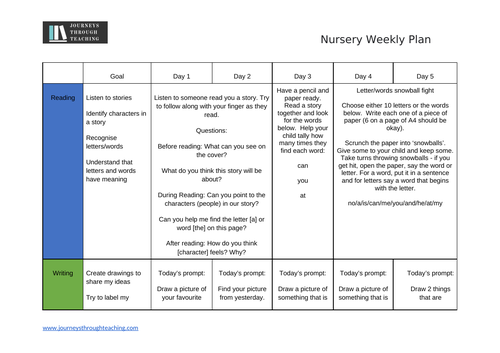Reception and Nursery Home School Weekly Plan | Teaching Resources