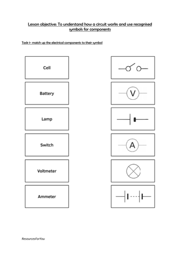 Science- Electricity- Electrical circuits Year 6 | Teaching Resources