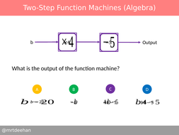 Two-Step Function Machines (Algebra) Diagnostic Questions | Teaching ...