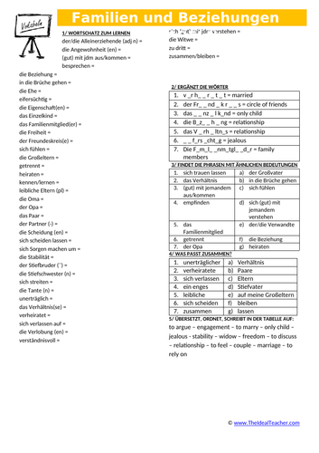 German GCSE Family & Relationships Vocab Practice | Teaching Resources