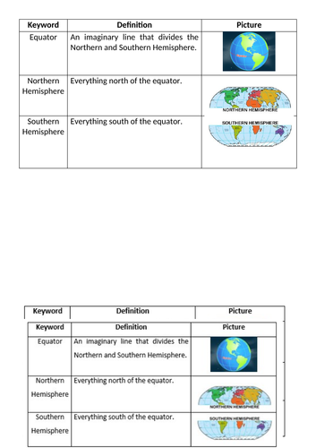 The Seasons | Teaching Resources