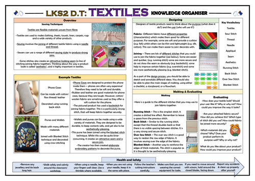DT: Textiles - Sewing Techniques - Lower KS2 Knowledge Organiser!