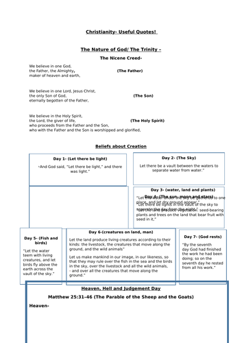 Key Quotes for Christianity and Islam R.E GCSE Spec A  Teaching Resources