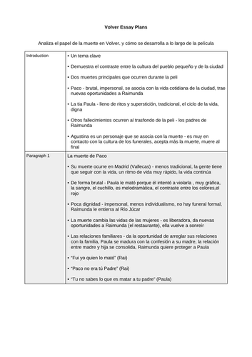 A* Essay Plans - 'Volver' for A Level Spanish | Teaching Resources