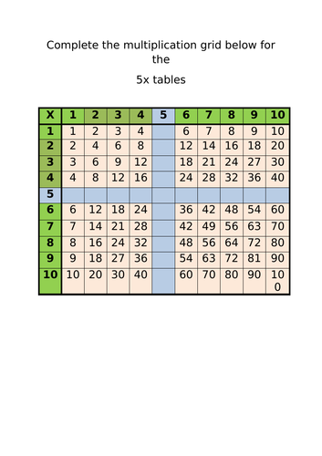 Complete the multiplication grid | Teaching Resources