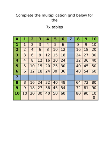 Complete the multiplication grid | Teaching Resources