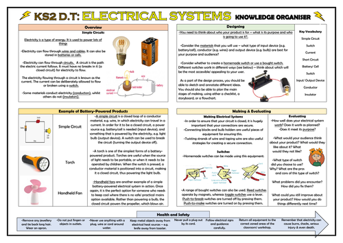 DT: Electrical Systems - Simple Circuits and Switches - Knowledge Organiser!