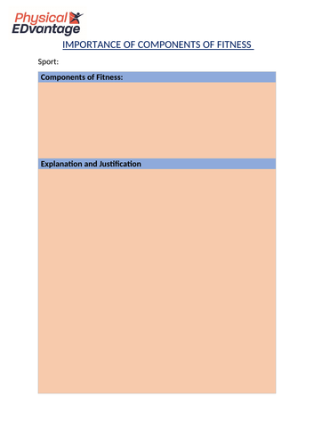 Components of Fitness Worksheet | Teaching Resources