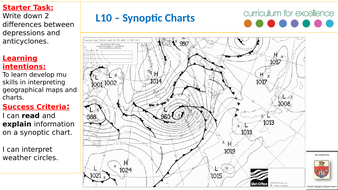 Synoptic charts | Teaching Resources