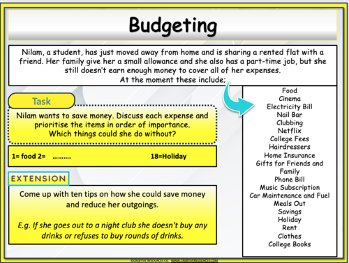 Finance Budgeting and Employment | Teaching Resources
