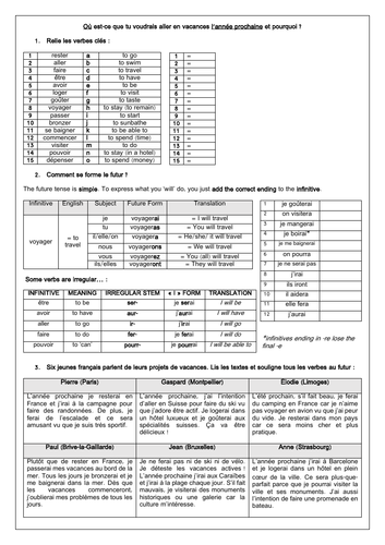 French GCSE Holidays / Les vacances Future Tense