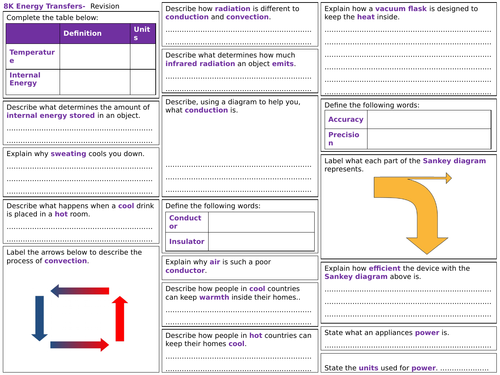 Exploring Science 8K Revision Worksheet- Energy Transfers