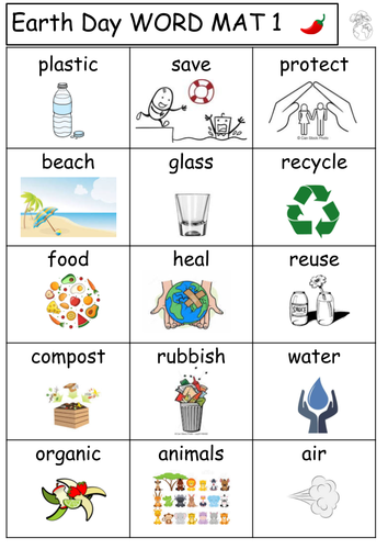 Earth Day / Earth Hour ACTIVITY PACK English and Maths KS1/2 | Teaching ...