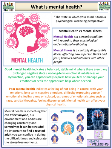 What is Mental Health? PSHE lesson | Teaching Resources