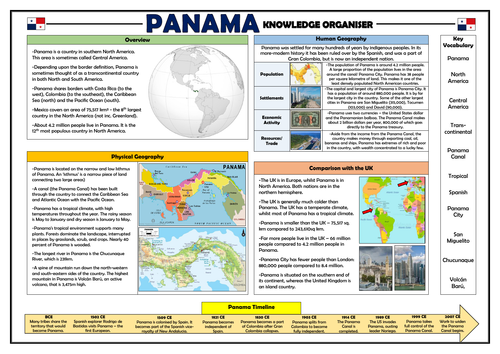 Panama Knowledge Organiser - Geography Place Knowledge!