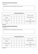 virtual fieldwork environmental quality survey | Teaching Resources