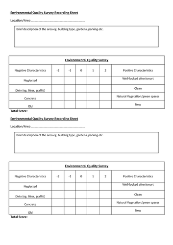 virtual-fieldwork-environmental-quality-survey-teaching-resources