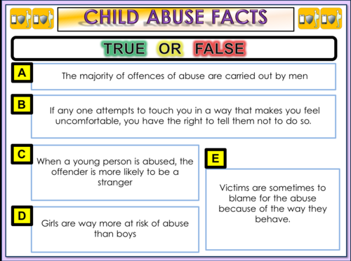 CSE Child Sexual Exploitation + Child Abuse | Teaching Resources