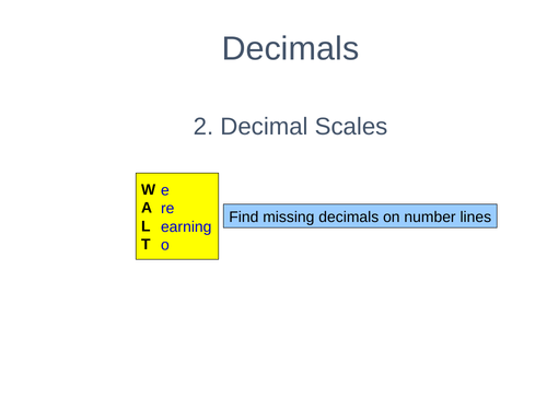 Decimals (add, subtract, multiply, divide) | Teaching Resources