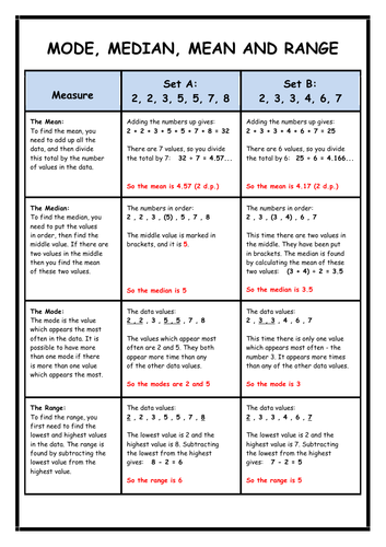 Range, Mode, Median and Mean (Worksheet & Teaching Notes) | Teaching ... image.